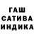 ТГК THC oil Alister Chest